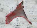 RENAULT KADJAR 2015-ON FRONT RIGHT SIDE FENDER WING PANEL